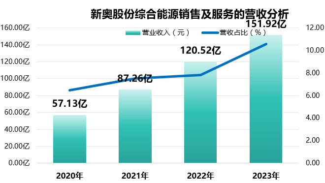 免费下载204年新澳资料大全，正版资源的智慧之选2025年正版资料免费大全