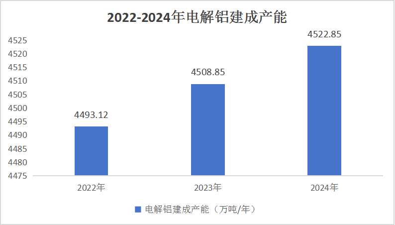 2046新澳门开奖