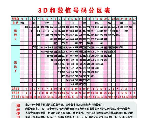 数字时代公益娱乐新平台