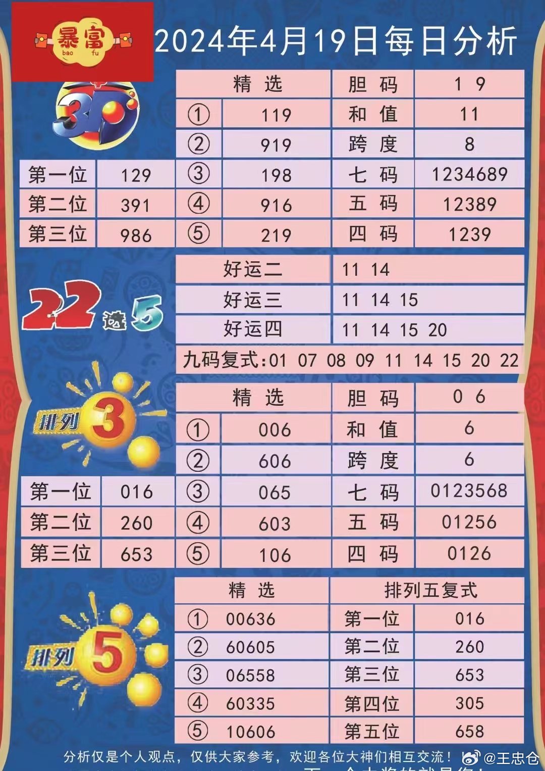 2048天天开好彩，正版大全的魅力与玩法解析