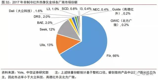 科学逻辑与理性分析