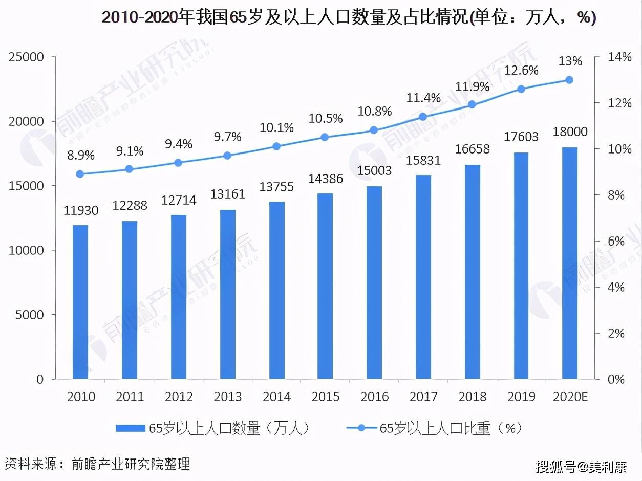 2019年澳彩资料，4大趋势与未来展望49tkcom澳彩资料2021j