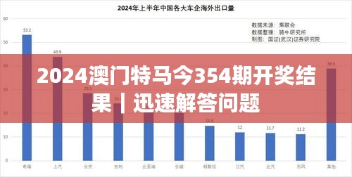 精准预测，特马资料为何最准？特马资料最准2024开奖前一天0期