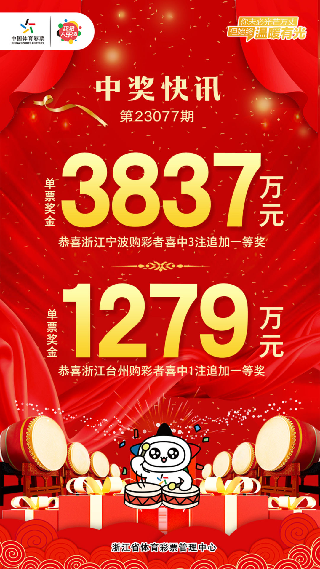 今晚揭晓，47,2356万大奖花落谁家？4777777开奖结果今晚l