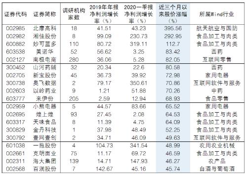 澳门三肖预测，精准的背后与理性分析澳门三肖三码精准100%精准管