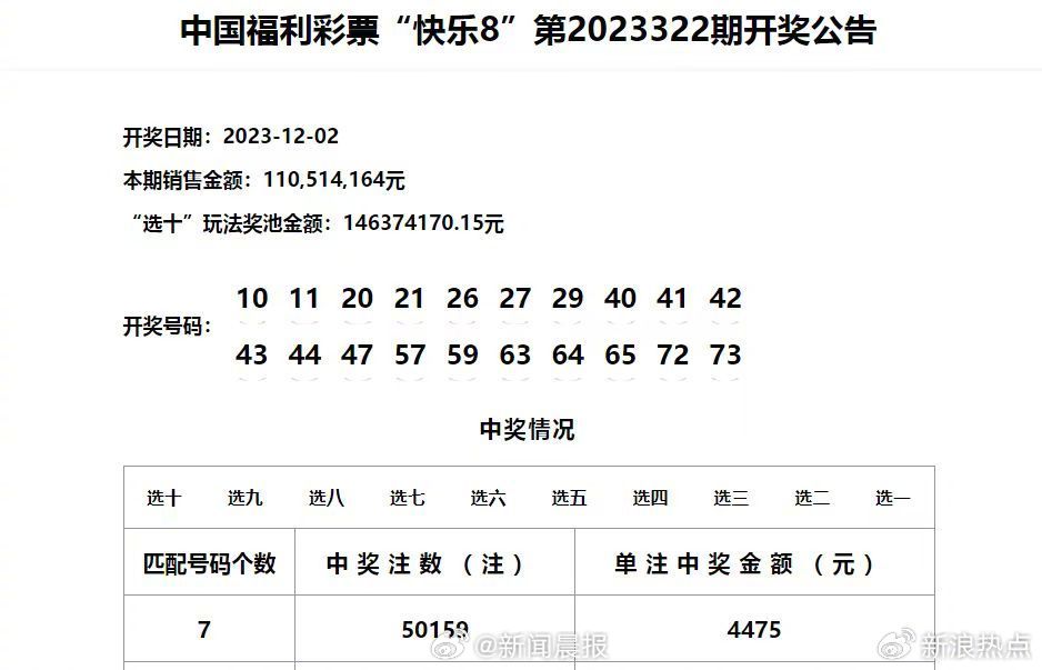 澳门六开奖结果