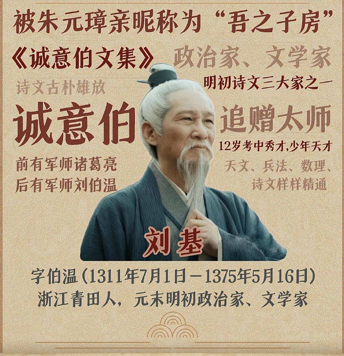 揭秘刘伯温四肖选一，历史智慧与现代预测的奇妙融合刘伯温四肖选一肖中持