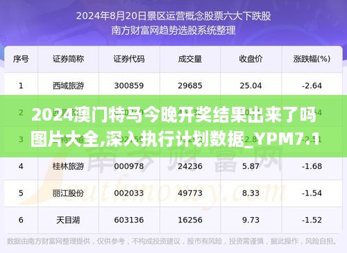 揭秘特马资料，精准预测的背后与真相特马资料最准2024开奖前一天0期