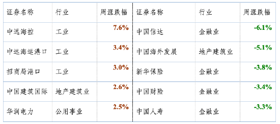 澳门三肖预测，精准10期，揭秘概率学与幸运的交汇澳门三肖三码精准100期152期开奖结果