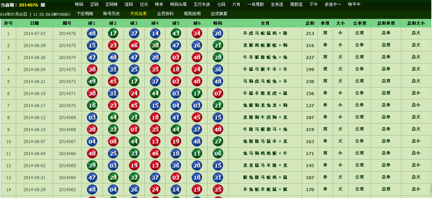 精准预测，揭秘特马资料的奥秘特马资料最准2024开奖前一天0期