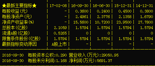 精准预测，尽在最准网站特马资料—揭秘网络彩票分析的奥秘最准网站特马资料第六十八其