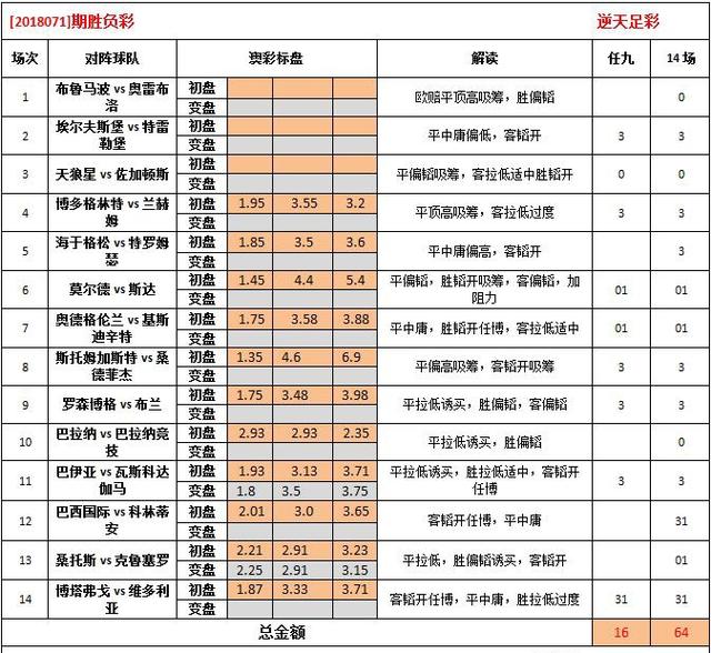 2019年澳彩资料，4大趋势与未来展望49tkcom澳彩资料2021j