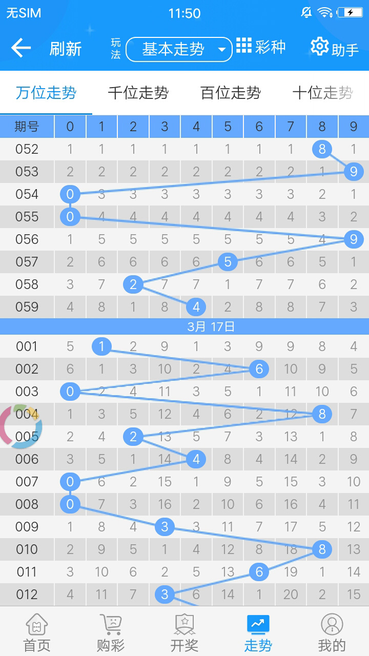 204年澳开奖号码