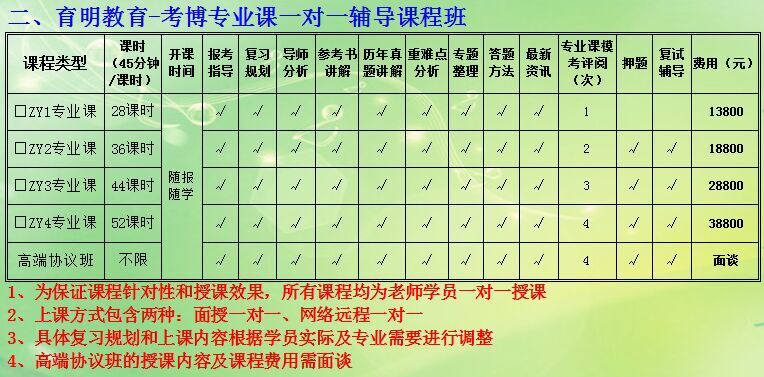 开奖结果与概率学