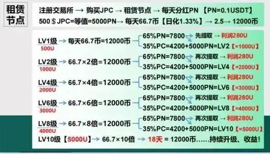 揭秘493857香港最快开奖背后的真相与玩法指南494949香港最快开奖结果图片12916mmo