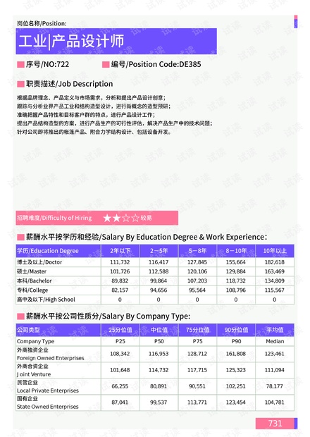 免费下载204年新澳资料大全，正版资源的价值与获取方式2025年正版资料免费大全