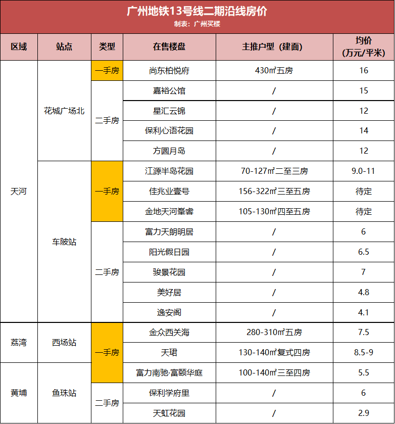 新奥彩今晚开什么号码告诉我