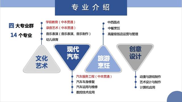 2046新奥资料，免费精准的未来教育趋势新奥最精准免费大全