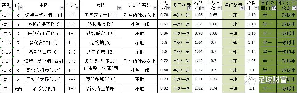 澳门六开彩，探寻最新资料与理性对待的平衡开奖澳门开奖结果 开奖记录表