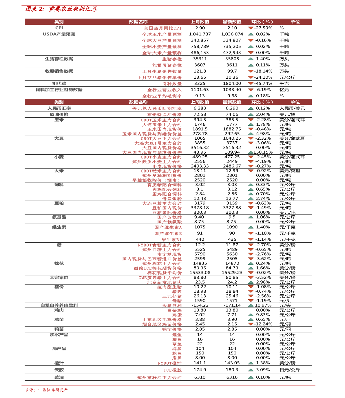 今日新澳门开奖记录查询全攻略，揭秘幸运时刻的秘密新澳门开奖记录查询今天开什么
