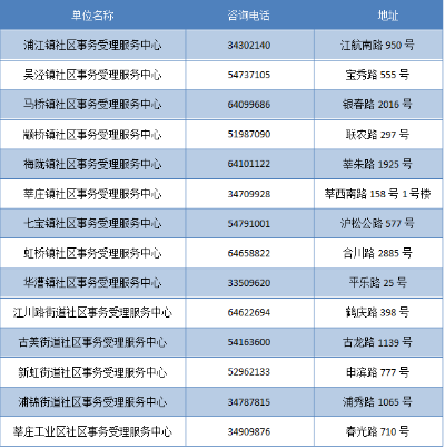 新澳开奖结果资料查询在合肥的便捷途径与注意事项新澳开奖结果资料查询合肥澳门码天天开彩