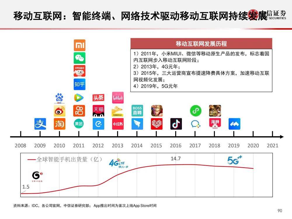 探索未来趋势，比思论坛首页的深度解析与展望比思论坛首页东方