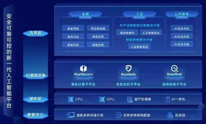 智识汇聚·未来视界—全新升级的比斯（Bisi）论坛官方网址揭秘之旅比思论坛怎么可以在移动网络上网