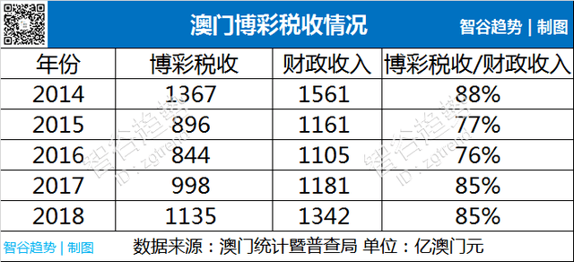 澳门最准一肖预测，揭秘配套成龙的背后逻辑与风险警示澳门最准一肖一码一码配套成龙一汽