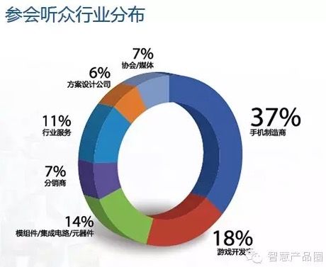 探索未来科技趋势，比思论坛网站—智慧交流的桥梁比思论坛手机用哪个浏览器