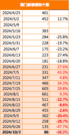 澳门2037最新饮料大全，探索特区饮品新风尚澳门2023最新饮料大全图片