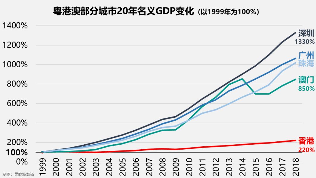 澳门新老交替，2013年与未来展望的对比分析新老澳门开奖结果2023开奖记录今晚