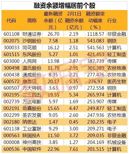澳门彩历史开奖结果走势图，透视数字背后的故事新澳门彩历史开奖结果走势图表查询大全