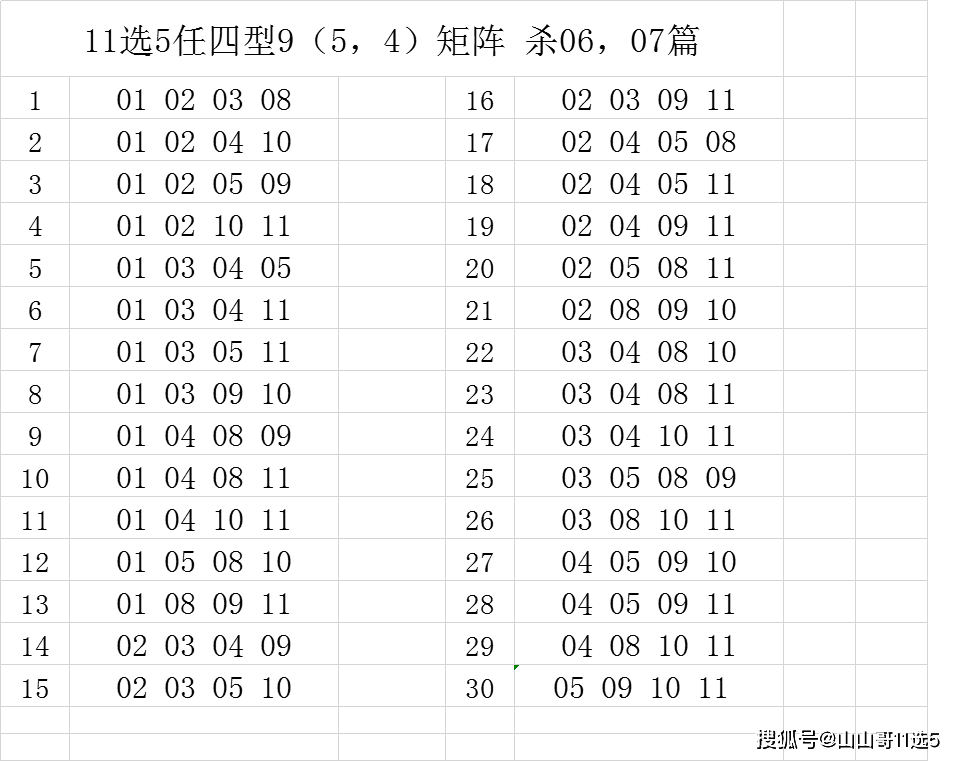 云南10选5，探寻彩民的幸运之地与数字游戏的魅力云南11选五开奖结果今天