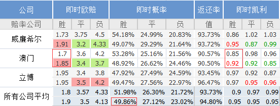 精准一码，新澳内部资料揭秘与价值解析澳门最准内部资料u7