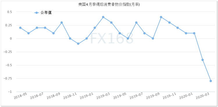 香港近15期历史开奖回顾与数据分析香港近15期历史开奖记录汇总表