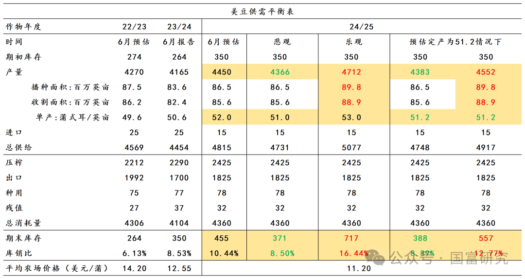 澳门6月份天气情况分析报告澳门6月份天气情况分析报告表格图片