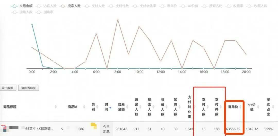 澳门6月份天气情况分析报告，最新图片与数据解读澳门6月份天气情况分析报告表图片最新版