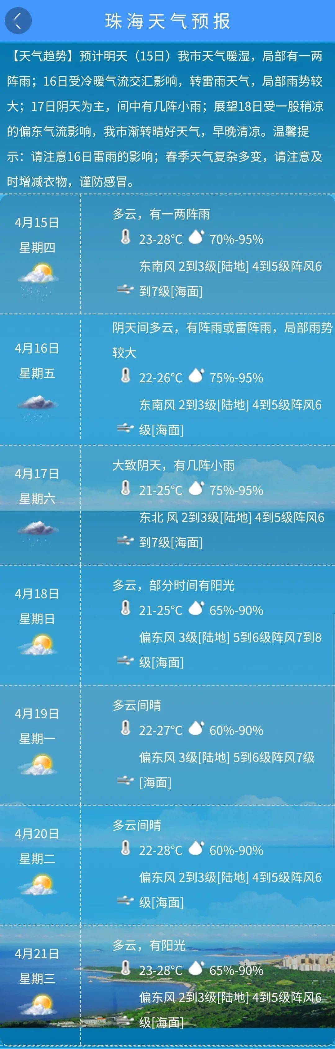 澳门6月份天气情况分析图片大全最新澳门6月份天气情况分析图片大全最新