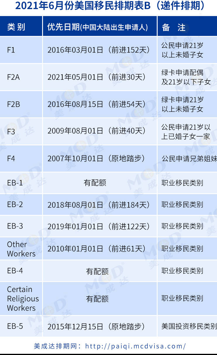 澳门6月份天气情况分析最新消息表一览澳门6月中旬天气