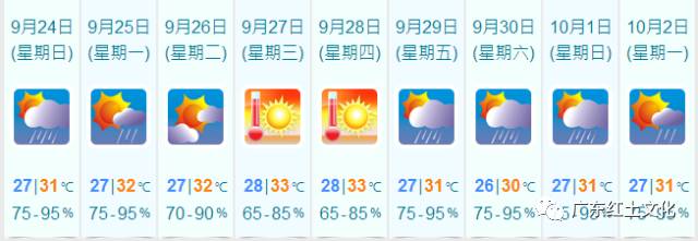 澳门6月份天气情况分析最新消息新闻报道澳门6月中旬天气
