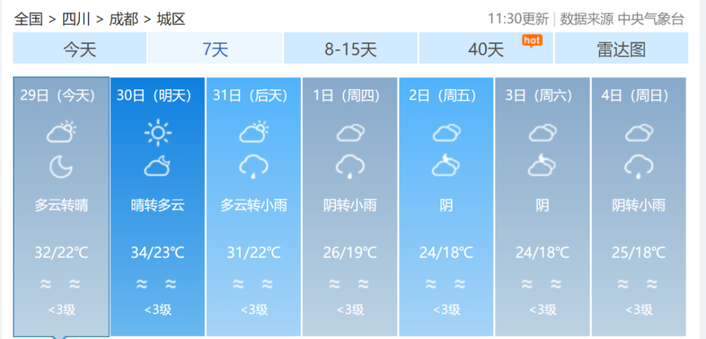 澳门6月天气预报表格最新版下载指南澳门6月天气预报表格下载最新版