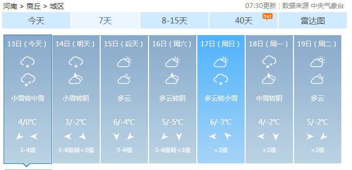 澳门6月天气预报15天查询结果表格及详细分析澳门6月天气预报15天查询结果表格下载
