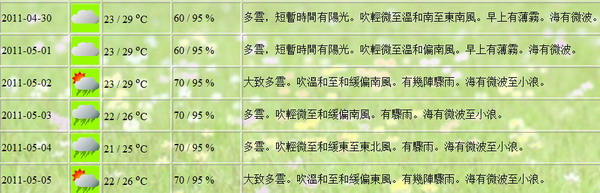 澳门6月天气预报15天查询结果最新消息澳门6月天气预报15天查询结果最新消息是什么