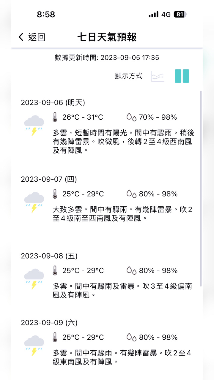 澳门6月天气预报15天，精准查询与出行指南澳门6月天气预报15天详情查询下载