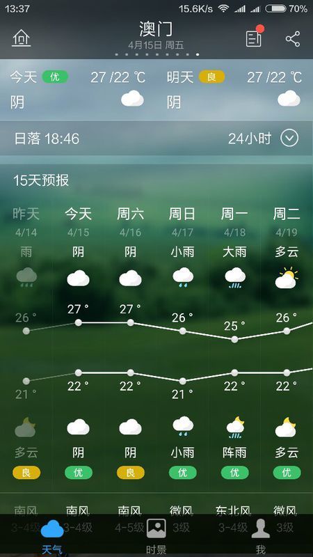 澳门六月天气预报