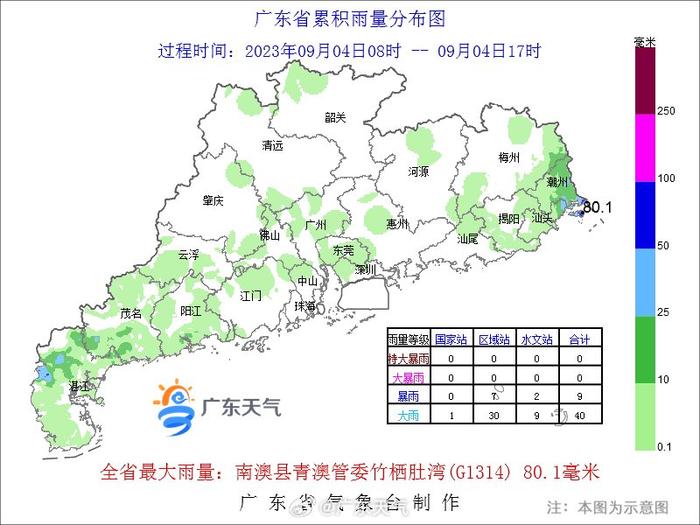 澳门六月天，气候实况视频下载指南与天气预报概览澳门6月天气预报实况视频下载大全免费