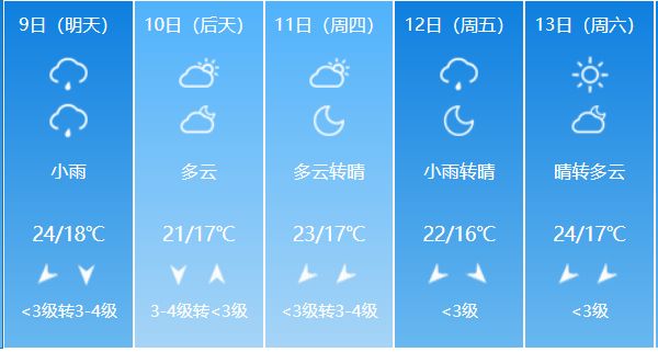 澳门6月天气预报实况视频大全，下载指南与实用贴士澳门6月天气预报实况视频大全下载安装