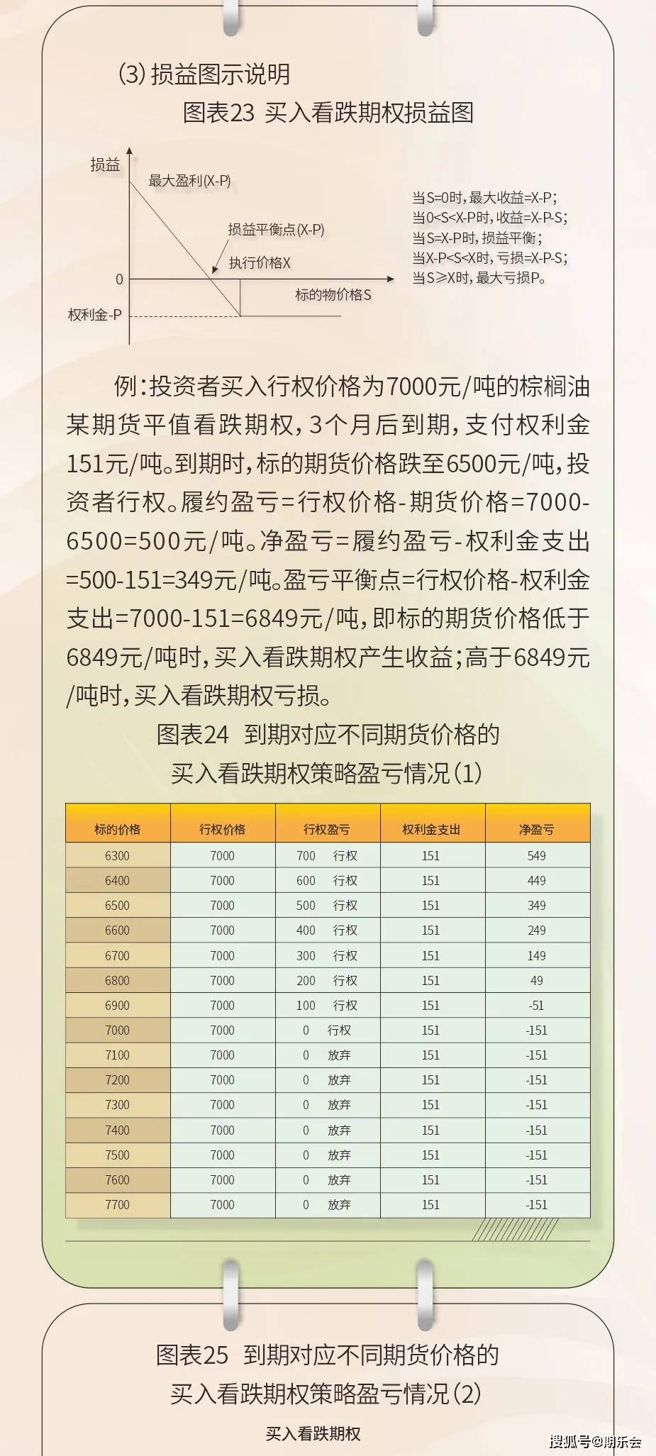 澳门6月天气预报实况视频下载指南澳门6月天气预报实况视频全部下载安装
