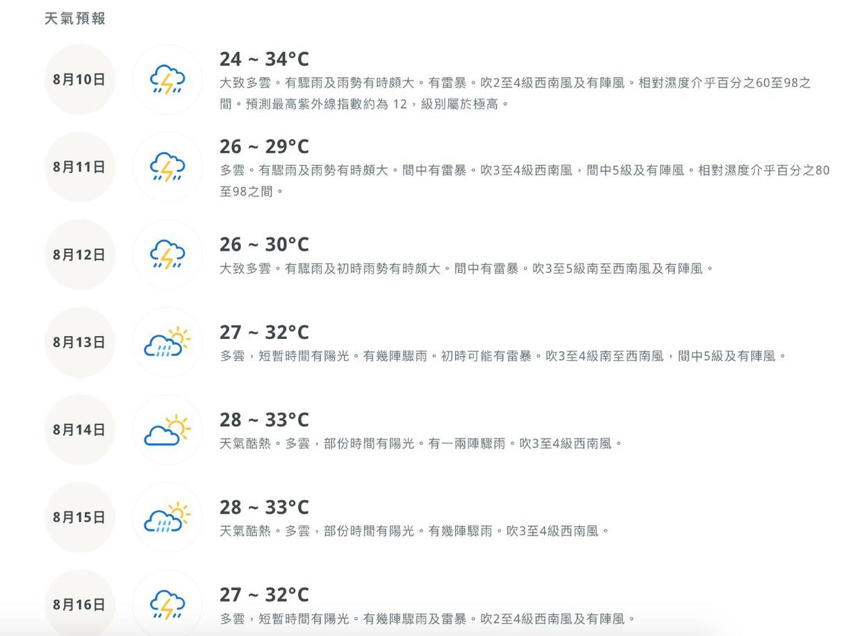 澳门6月天气预报