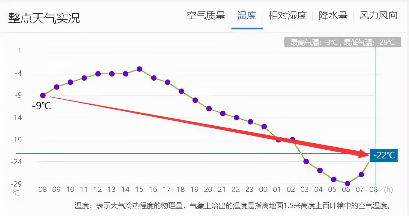澳门6月天气预报实况图最新版，热带气旋与雨季交织的六月天澳门6月天气预报实况图最新版全文下载